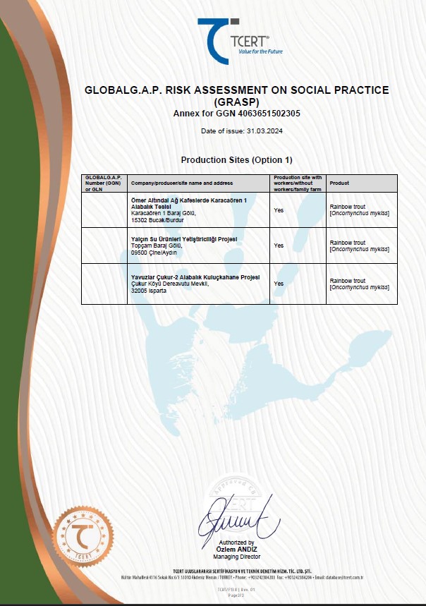 Yavuzlar Otomotiv Balıkçılık - TCERT_Nejdet Yavuz_GLOBALG.A.P. GRASP Certificate_2024